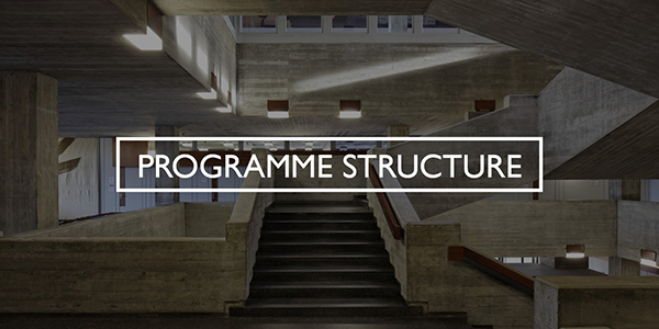 Full-time MBA Format | University of St.Gallen MBA